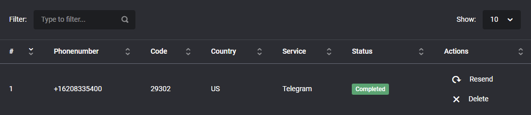 Received Telegram SMS verification